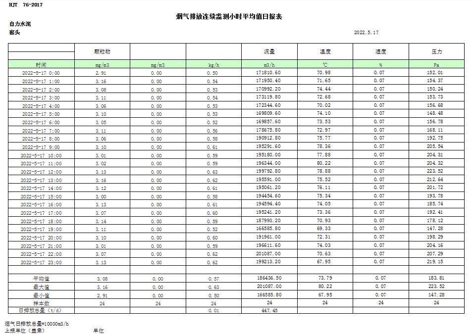 wewbet盈禾·(中国区)官方网站