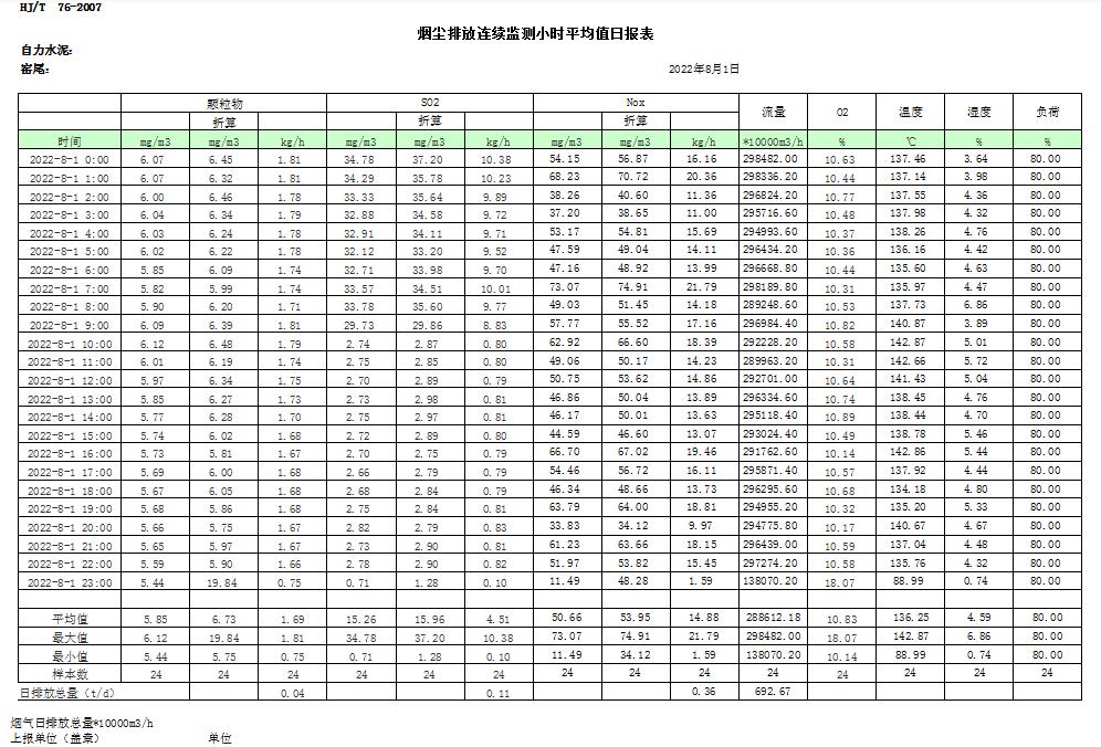 wewbet盈禾·(中国区)官方网站