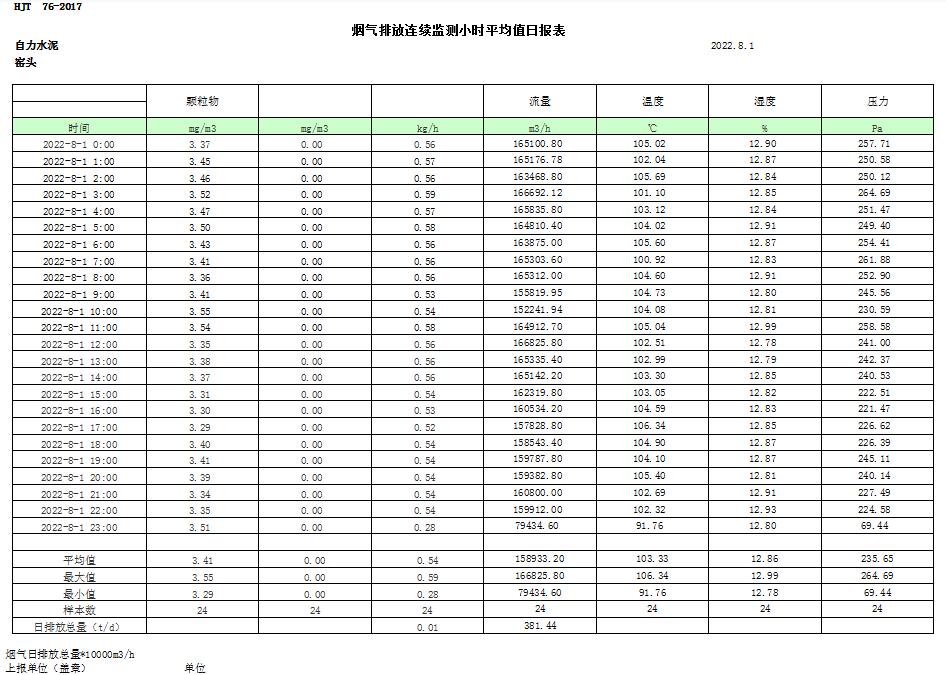 wewbet盈禾·(中国区)官方网站