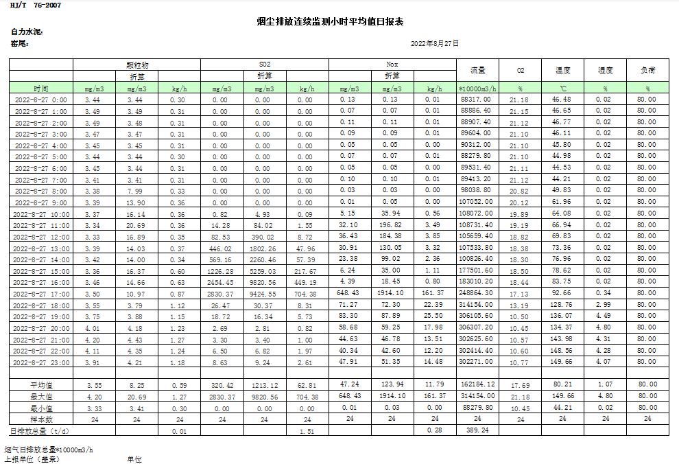 wewbet盈禾·(中国区)官方网站