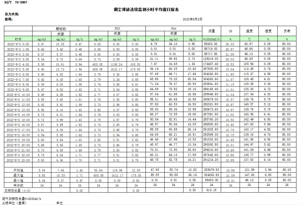 wewbet盈禾·(中国区)官方网站