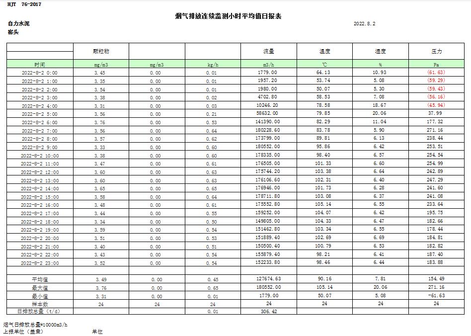 wewbet盈禾·(中国区)官方网站