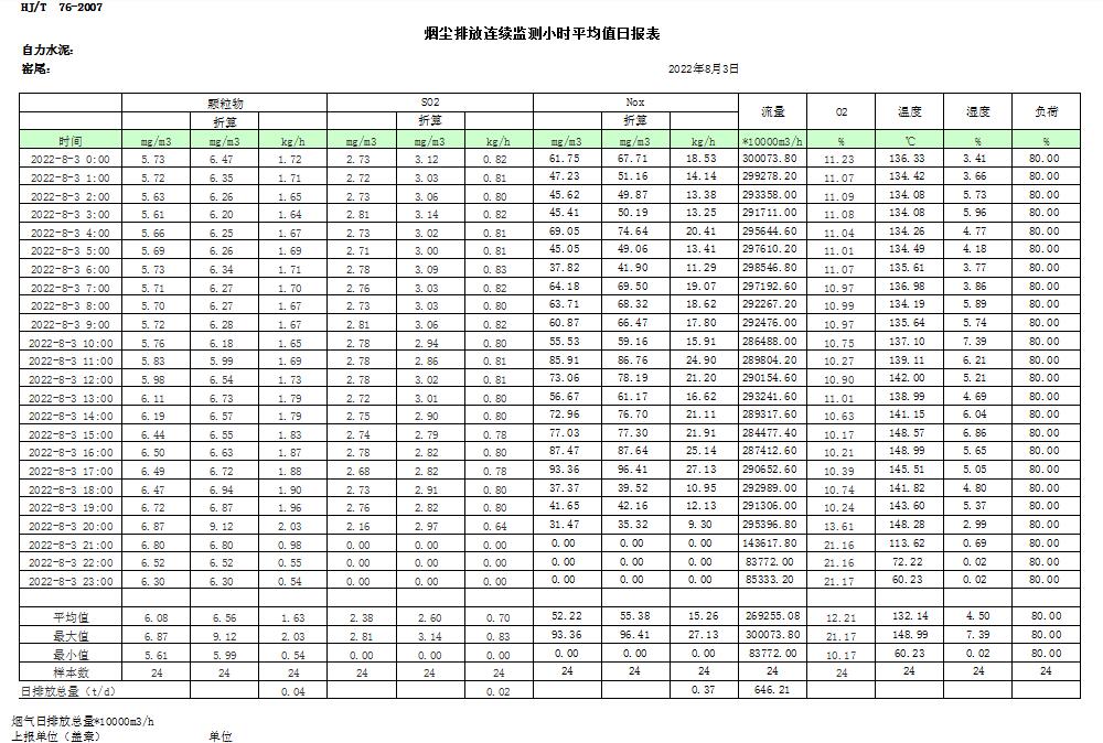 wewbet盈禾·(中国区)官方网站