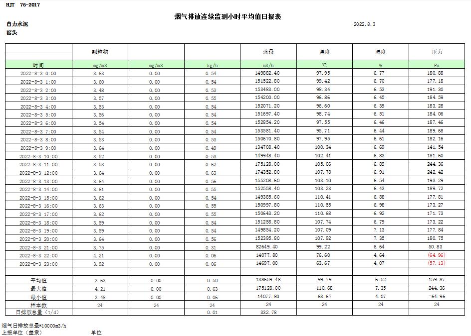 wewbet盈禾·(中国区)官方网站