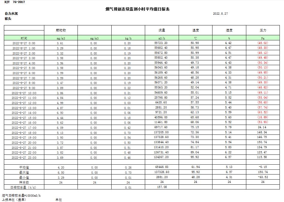 wewbet盈禾·(中国区)官方网站