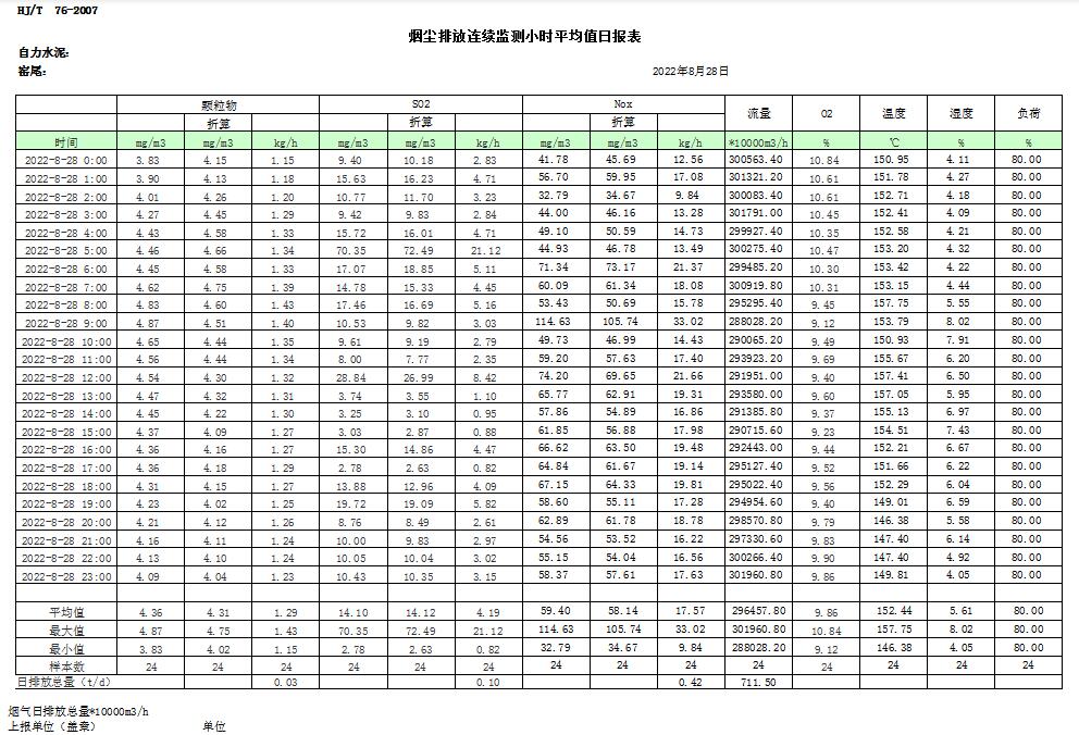 wewbet盈禾·(中国区)官方网站