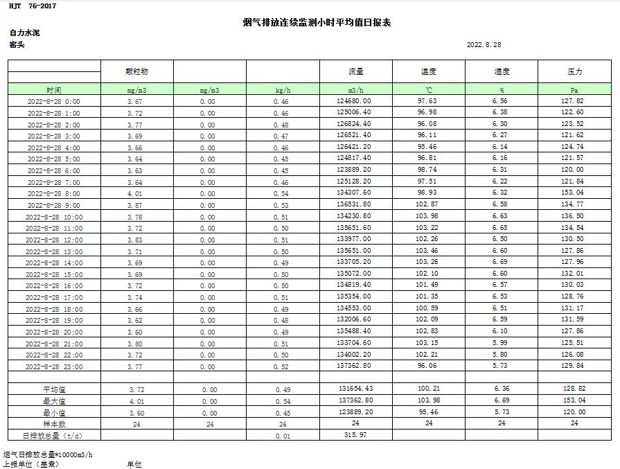 wewbet盈禾·(中国区)官方网站