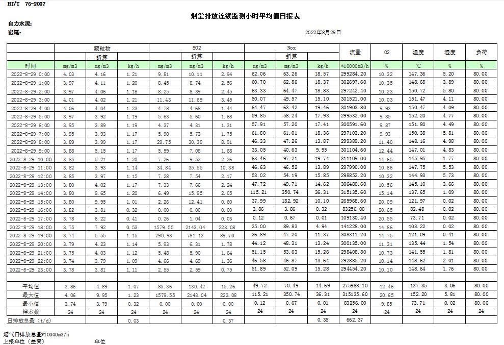 wewbet盈禾·(中国区)官方网站
