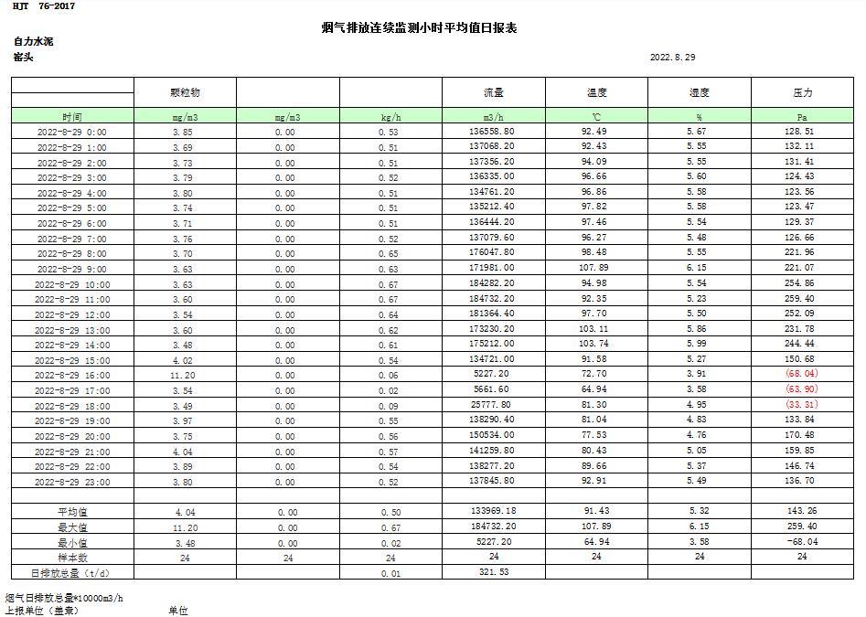 wewbet盈禾·(中国区)官方网站