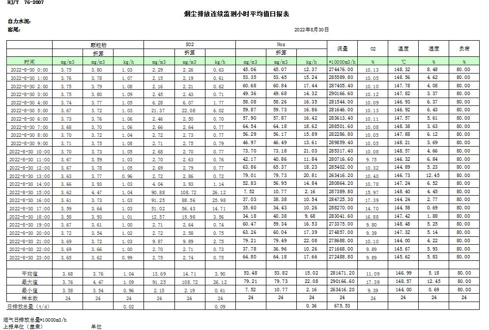 wewbet盈禾·(中国区)官方网站