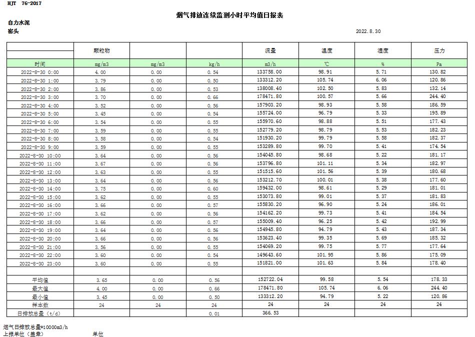 wewbet盈禾·(中国区)官方网站