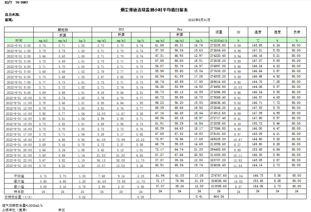 wewbet盈禾·(中国区)官方网站