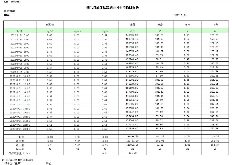 wewbet盈禾·(中国区)官方网站