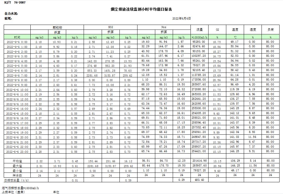 wewbet盈禾·(中国区)官方网站