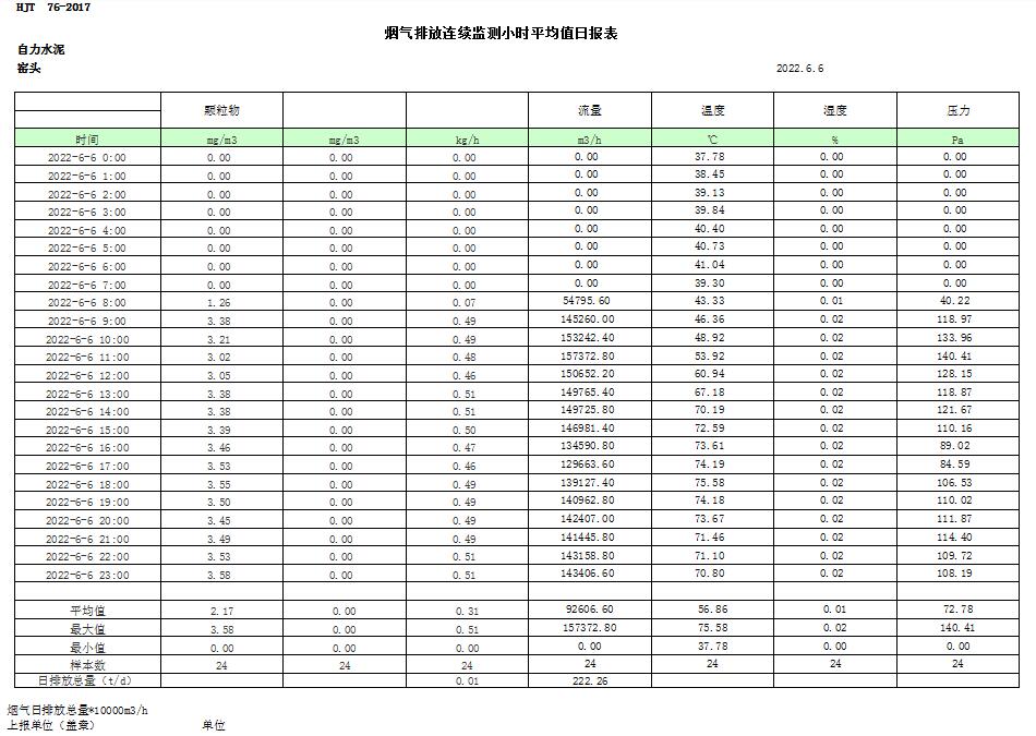 wewbet盈禾·(中国区)官方网站