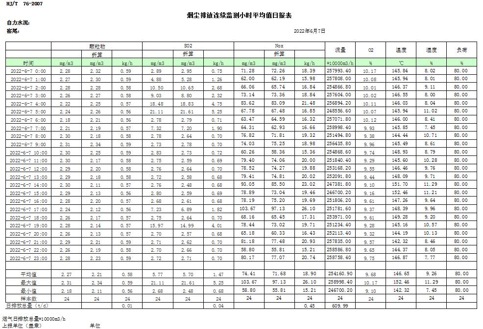 wewbet盈禾·(中国区)官方网站