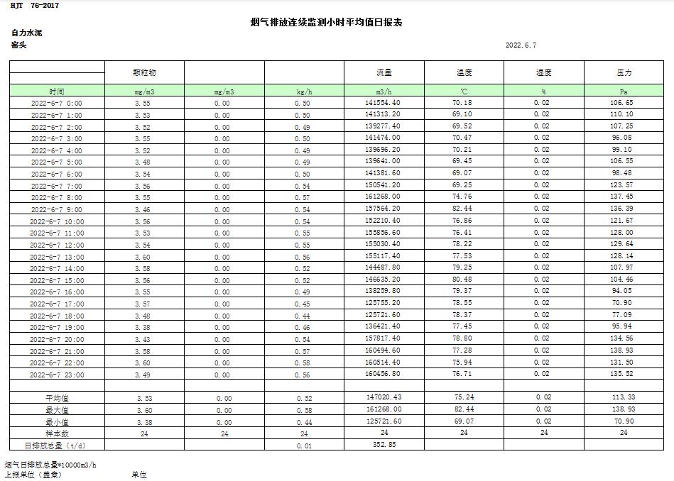 wewbet盈禾·(中国区)官方网站