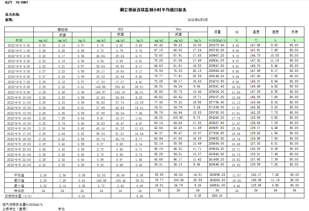 wewbet盈禾·(中国区)官方网站