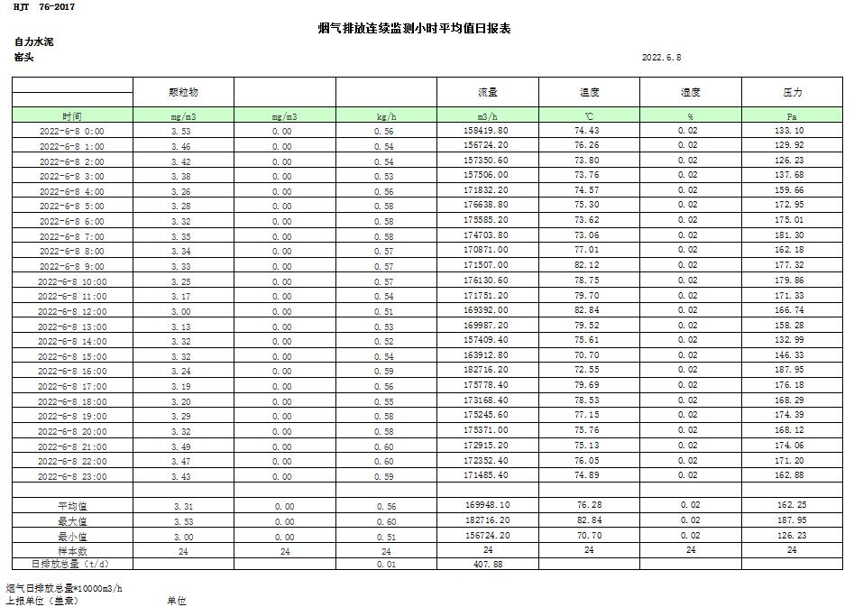 wewbet盈禾·(中国区)官方网站