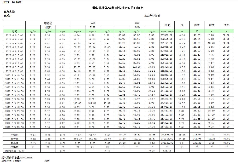 wewbet盈禾·(中国区)官方网站