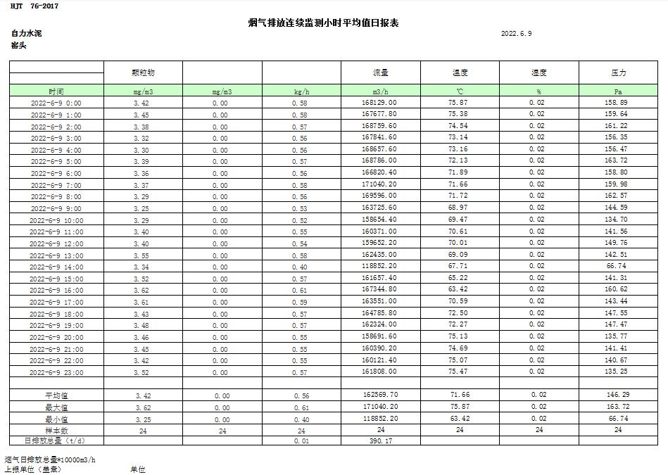 wewbet盈禾·(中国区)官方网站