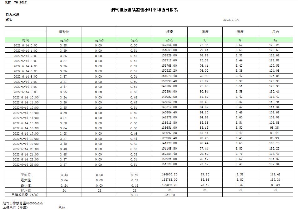 wewbet盈禾·(中国区)官方网站
