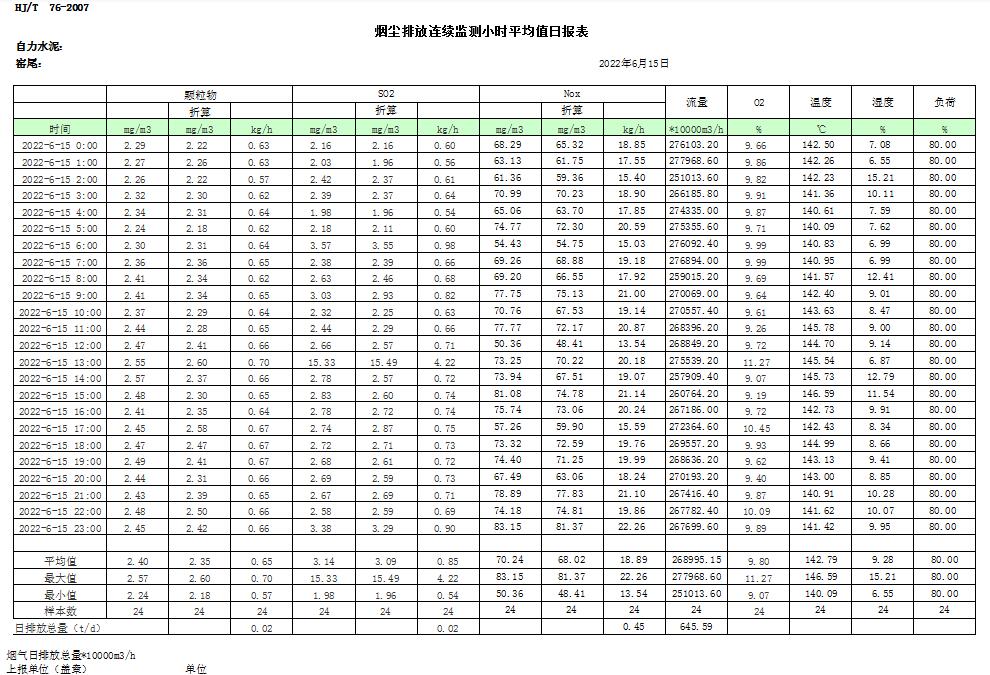 wewbet盈禾·(中国区)官方网站
