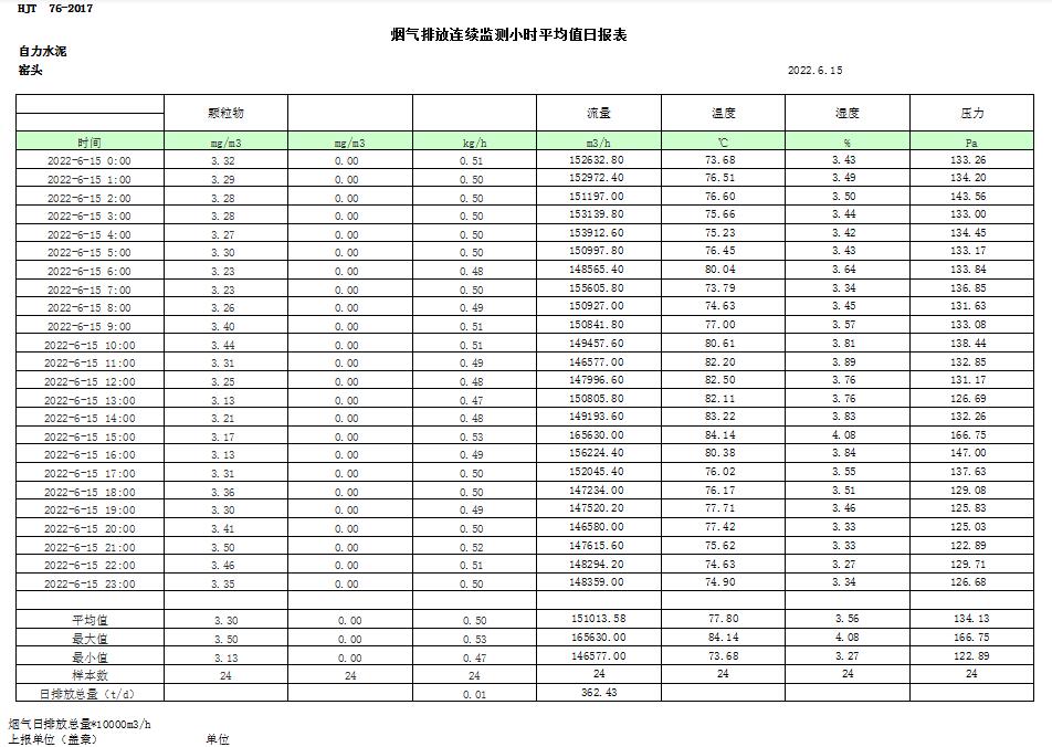 wewbet盈禾·(中国区)官方网站