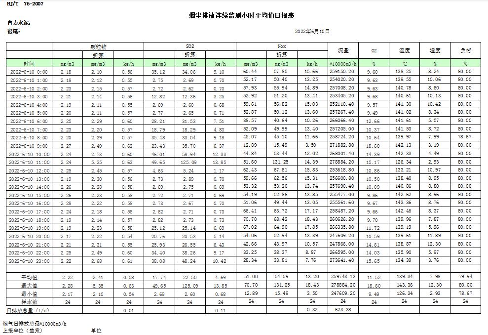 wewbet盈禾·(中国区)官方网站