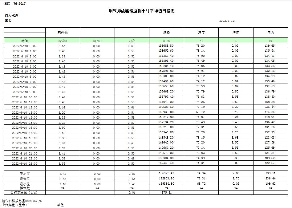 wewbet盈禾·(中国区)官方网站