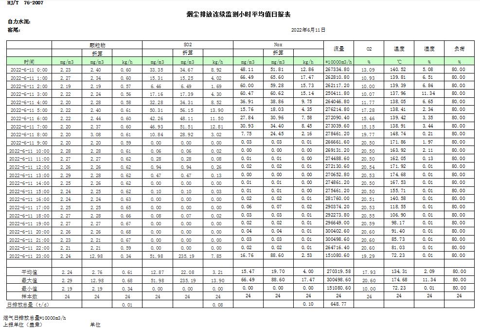 wewbet盈禾·(中国区)官方网站