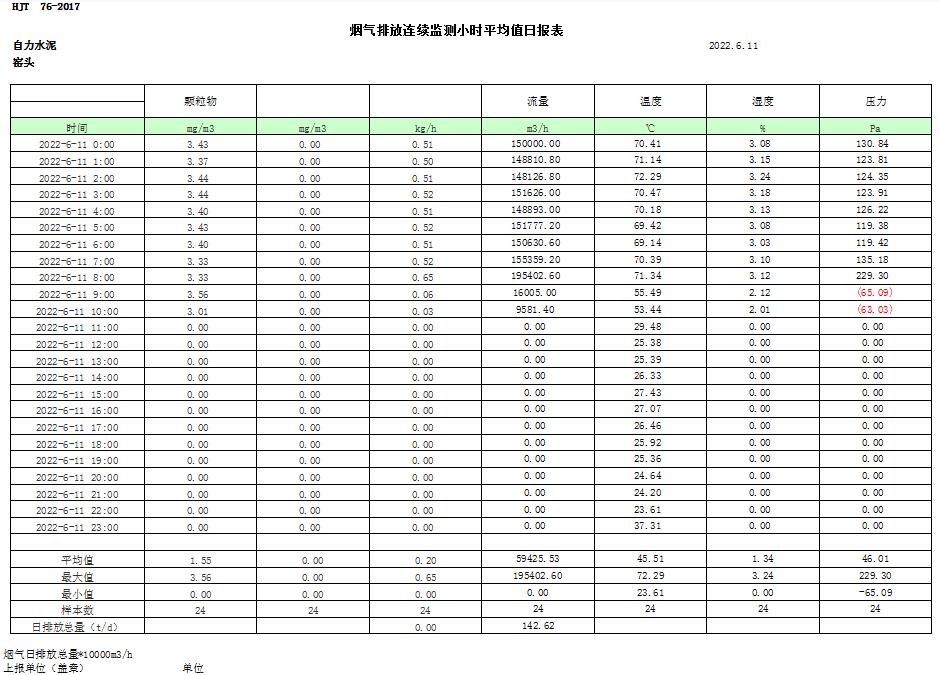 wewbet盈禾·(中国区)官方网站