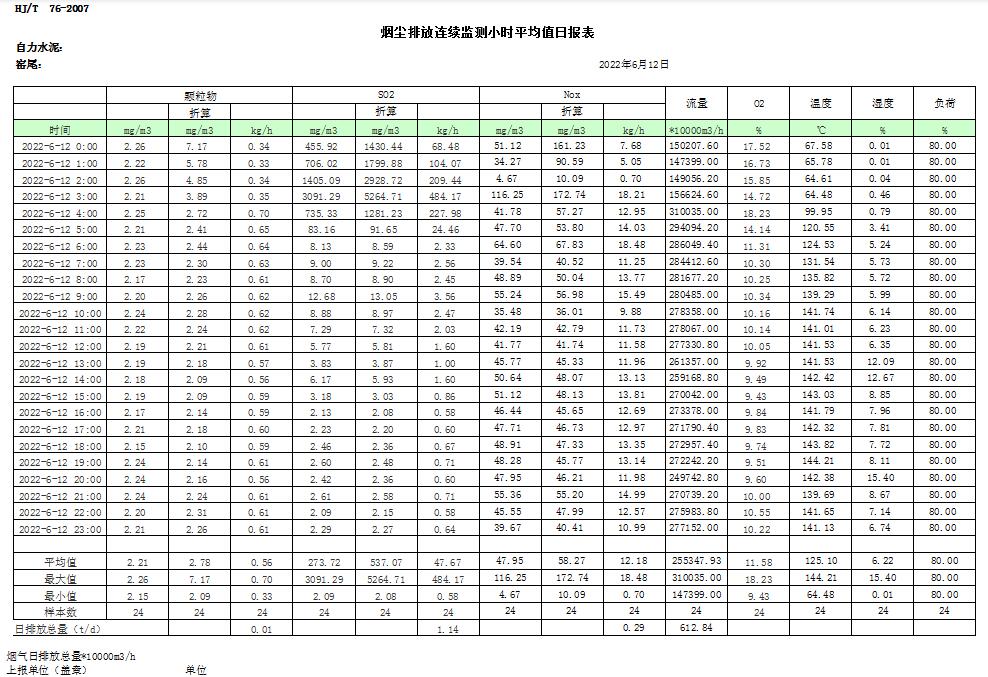 wewbet盈禾·(中国区)官方网站