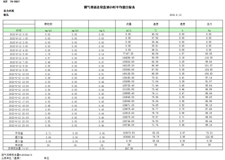 wewbet盈禾·(中国区)官方网站