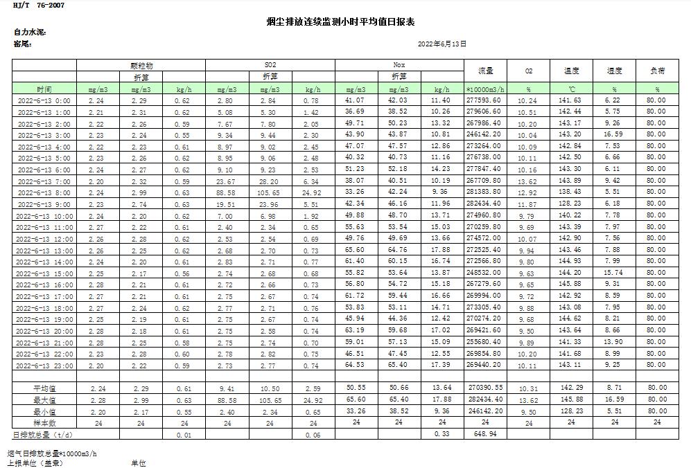 wewbet盈禾·(中国区)官方网站