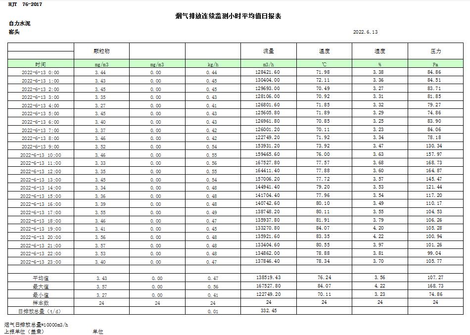 wewbet盈禾·(中国区)官方网站
