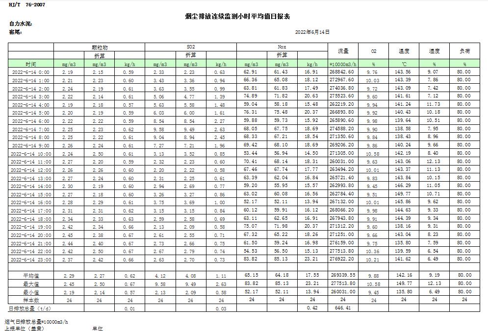 wewbet盈禾·(中国区)官方网站