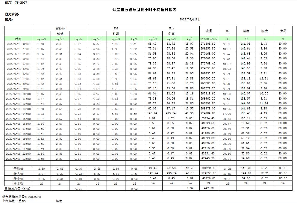wewbet盈禾·(中国区)官方网站