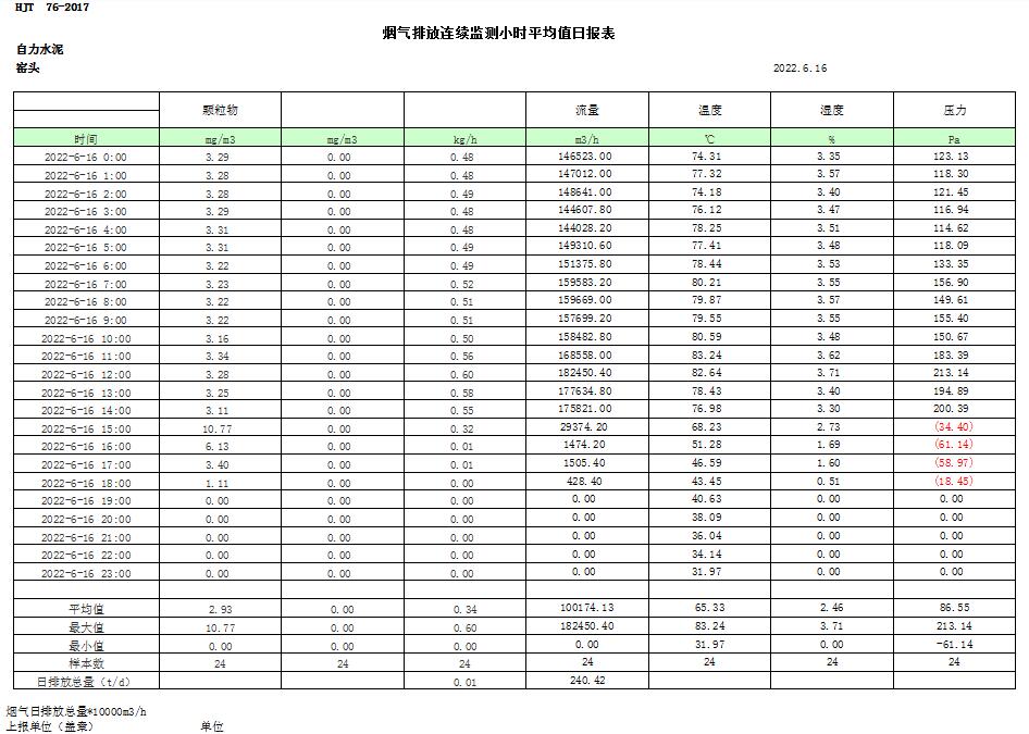 wewbet盈禾·(中国区)官方网站