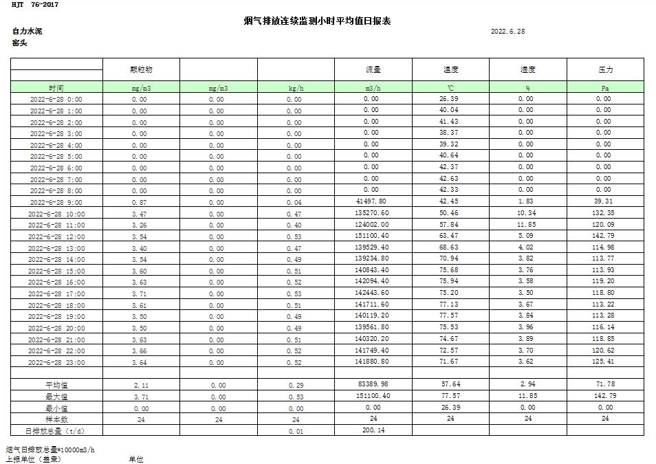 wewbet盈禾·(中国区)官方网站
