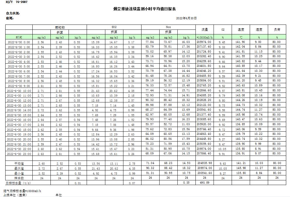 wewbet盈禾·(中国区)官方网站