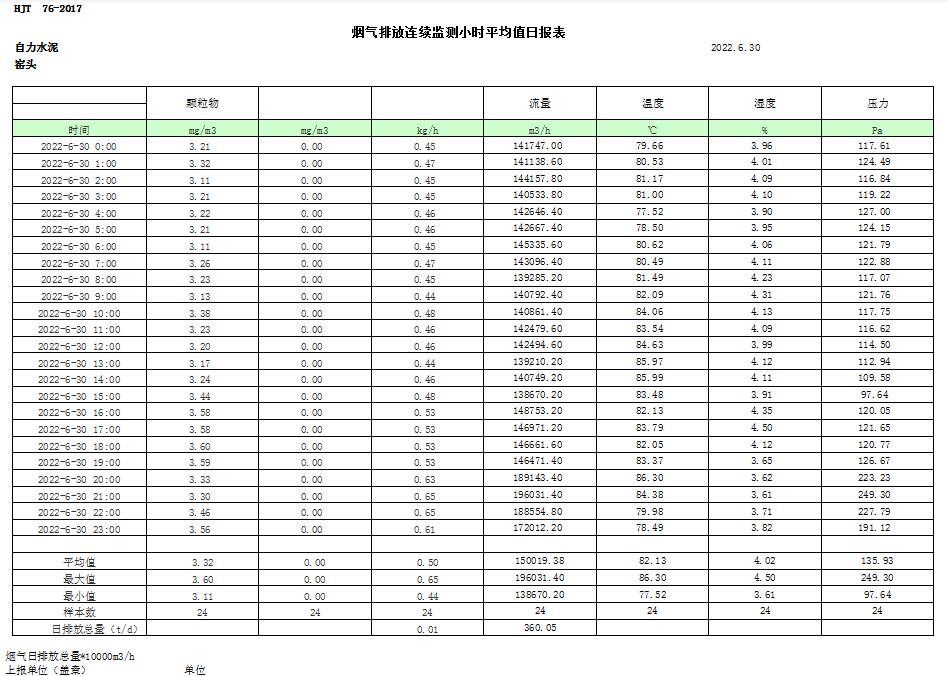 wewbet盈禾·(中国区)官方网站