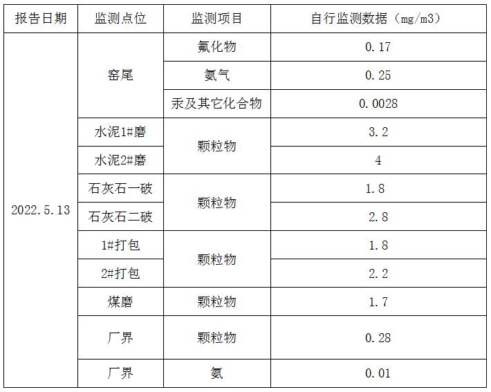 wewbet盈禾·(中国区)官方网站
