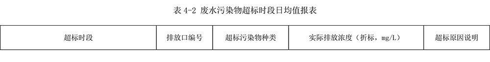 wewbet盈禾·(中国区)官方网站