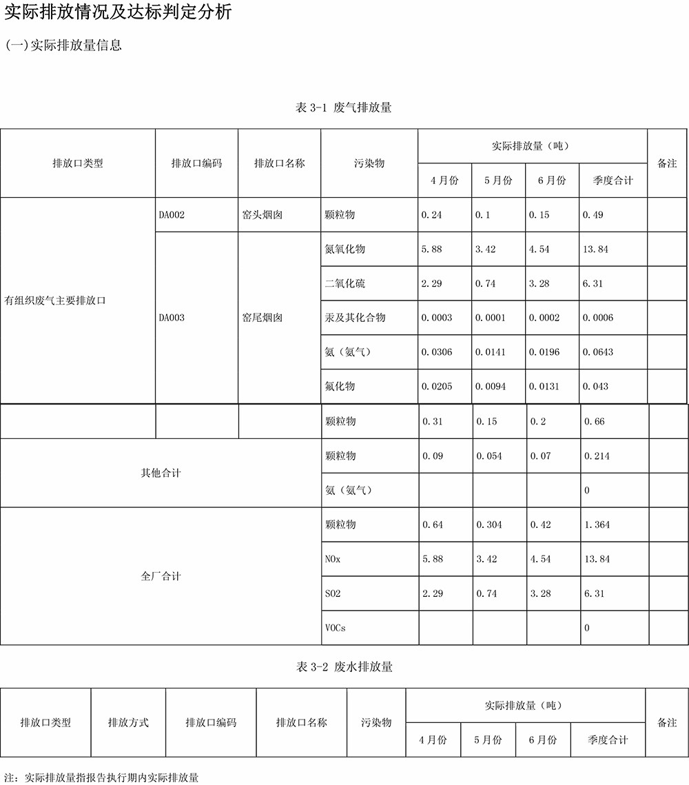 wewbet盈禾·(中国区)官方网站