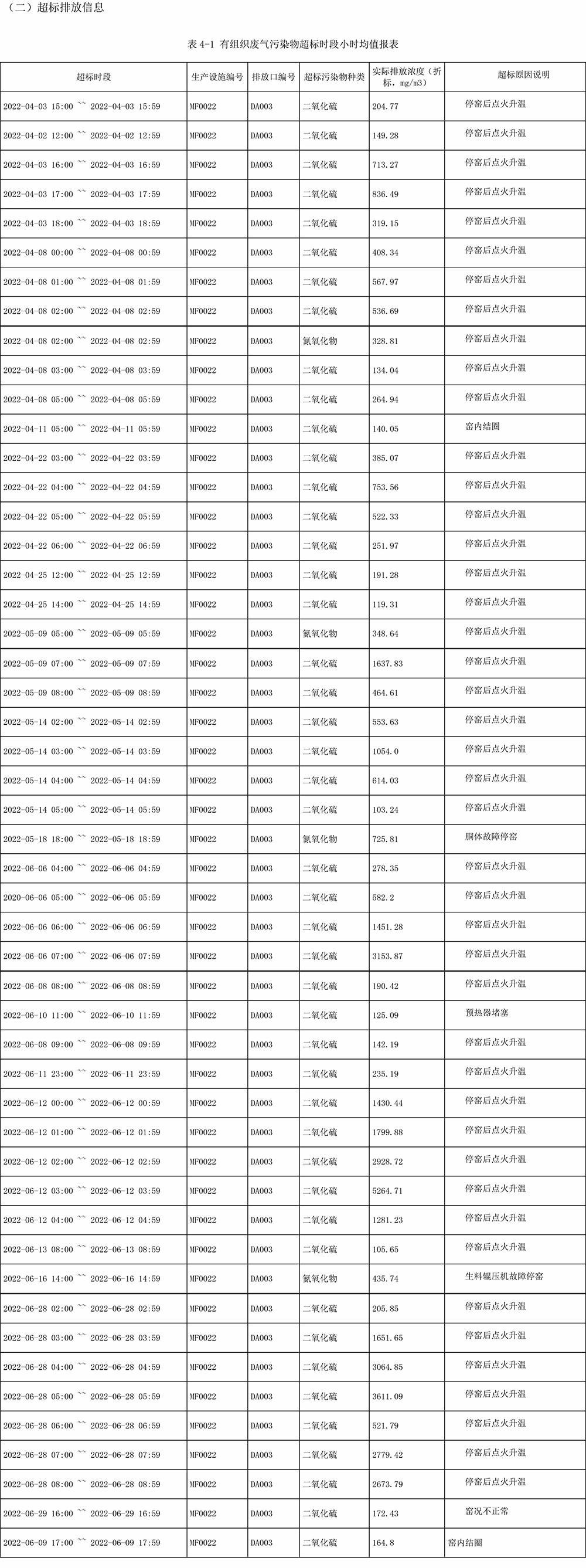 wewbet盈禾·(中国区)官方网站