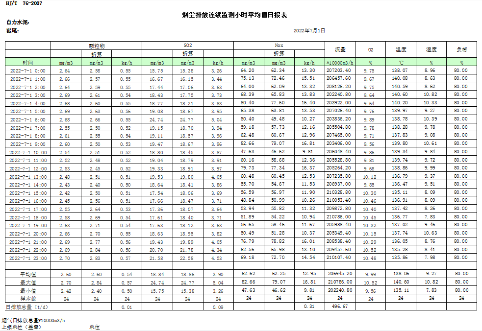 wewbet盈禾·(中国区)官方网站