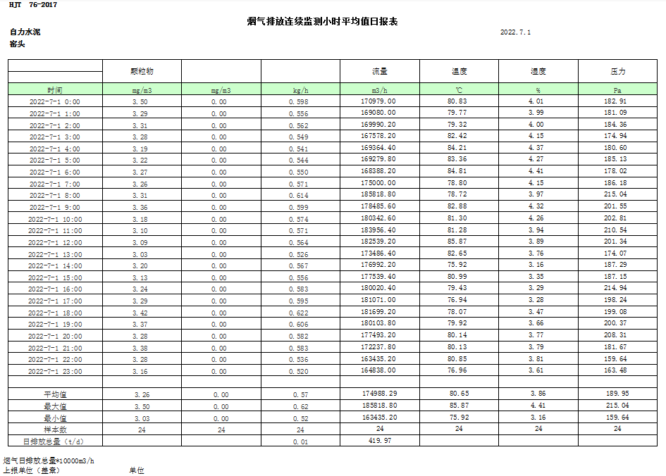 wewbet盈禾·(中国区)官方网站