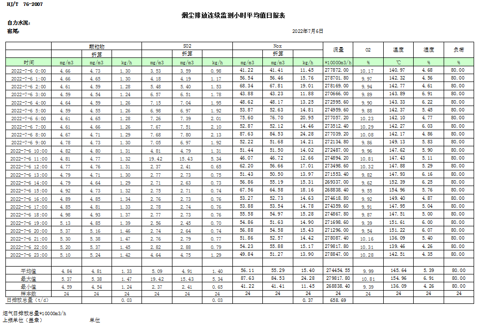 wewbet盈禾·(中国区)官方网站
