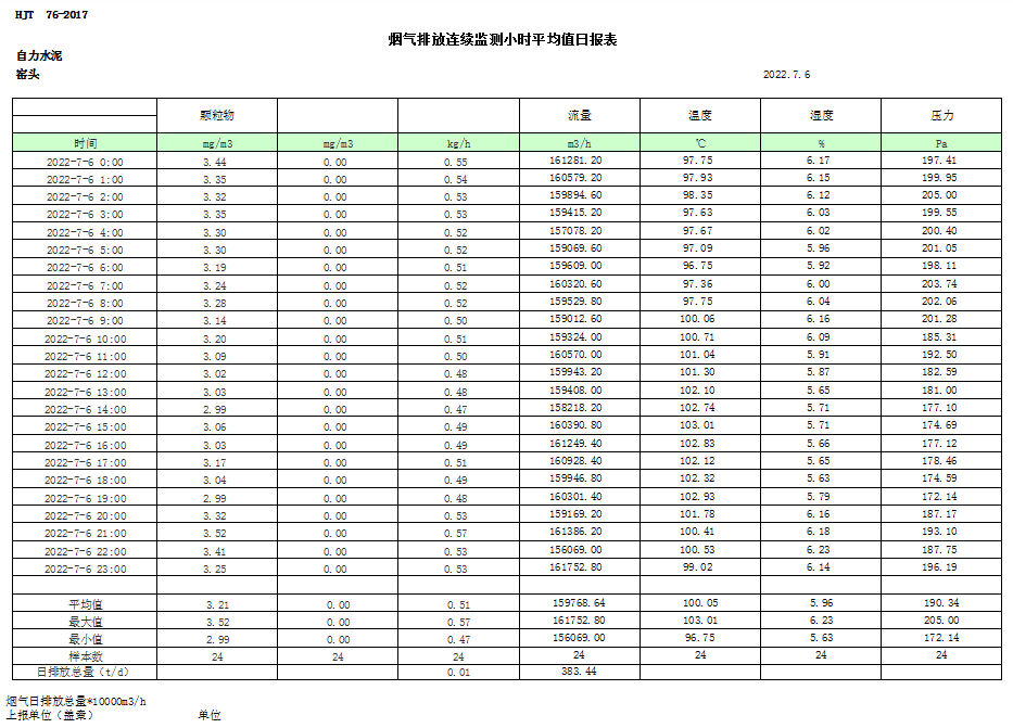 wewbet盈禾·(中国区)官方网站